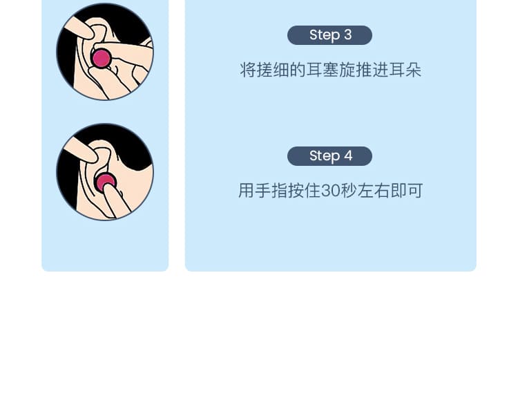 霍尼韦尔（Honeywell） MAX-1 耳塞